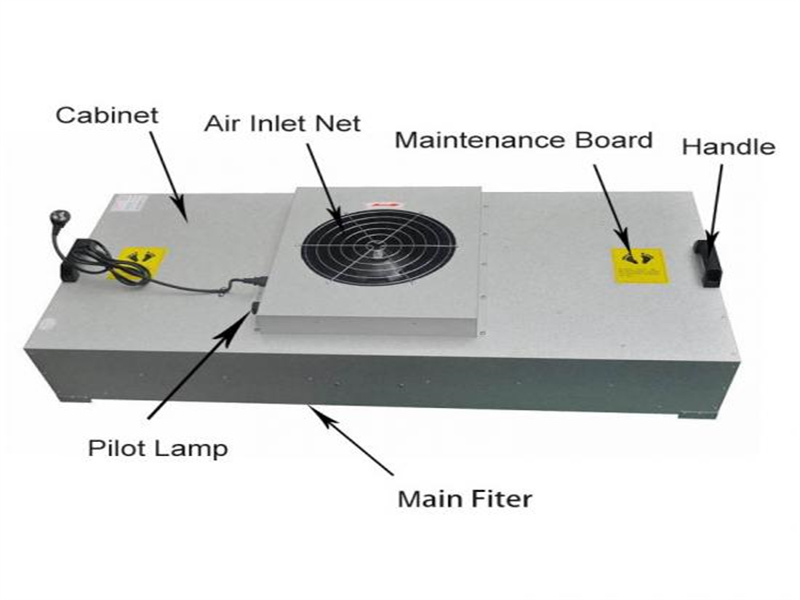 A unidade eletrônica de filtro de ventilador de sala limpa (FFU) usa filtros HEPA para remover contaminantes transportados pelo ar